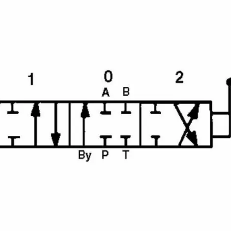 * Lem Select Tiroir De Distributeur Double Effet (G Sd5)> Accessoire Pour Tondeuse Et Autoportée